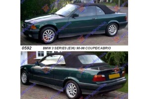 BMW SERIES 3 (E36) COUPE/CABRIO 90-98