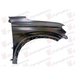 ΦΤΕΡΟ ΕΜΠΡΟΣ - Δεξιά