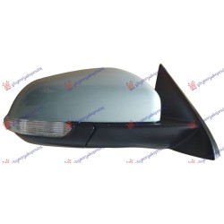 ΚΑΘΡΕΦΤΗΣ ΗΛΕΚΤΡΙΚΟΣ ΘΕΡΜΑΙΝΟΜΕΝΟΣ ΒΑΦΟΜΕΝΟΣ (ΜΕ ΦΛΑΣ) - Δεξιά