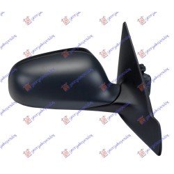 ΚΑΘΡΕΦΤΗΣ ΗΛΕΚΤΡΙΚΟΣ ΘΕΡΜΑΙΝΟΜΕΝΟΣ ΒΑΦΟΜΕΝΟΣ - Δεξιά