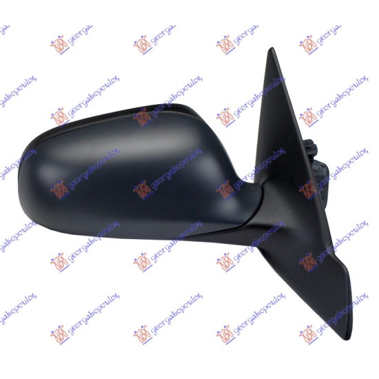 ΚΑΘΡΕΦΤΗΣ ΗΛΕΚΤΡΙΚΟΣ ΘΕΡΜΑΙΝΟΜΕΝΟΣ ΒΑΦΟΜΕΝΟΣ - Δεξιά