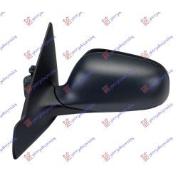 ΚΑΘΡΕΦΤΗΣ ΗΛΕΚΤΡΙΚΟΣ ΘΕΡΜΑΙΝΟΜΕΝΟΣ ΒΑΦΟΜΕΝΟΣ - Αριστερά