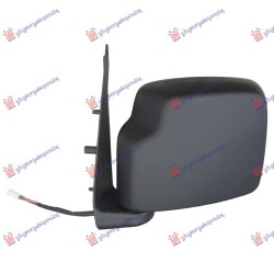 ΚΑΘΡΕΦΤΗΣ ΗΛΕΚΤΡΙΚΟΣ ΜΑΥΡΟΣ - Αριστερά