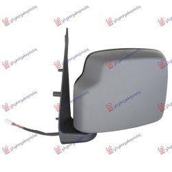 ΚΑΘΡΕΦΤΗΣ ΗΛΕΚΤΡΙΚΟΣ ΘΕΡΜΑΙΝΟΜΕΝΟΣ ΒΑΦΟΜΕΝΟΣ - Αριστερά