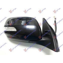 ΚΑΘΡΕΦΤΗΣ ΗΛΕΚΤΡΙΚΟΣ ΘΕΡΜΑΙΝΟΜΕΝΟΣ ΗΛΕΚΤΡΙΚΑ ΑΝΑΚΛΙΝΟΜΕΝΟΣ ΜΑΥΡΟΣ (ΜΕ ΦΛΑΣ) (CONVEX GLASS) - Δεξιά