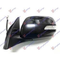 ΚΑΘΡΕΦΤΗΣ ΗΛΕΚΤΡΙΚΟΣ ΘΕΡΜΑΙΝΟΜΕΝΟΣ ΗΛΕΚΤΡΙΚΑ ΑΝΑΚΛΙΝΟΜΕΝΟΣ ΜΑΥΡΟΣ (ΜΕ ΦΛΑΣ) (CONVEX GLASS) - Αριστερά