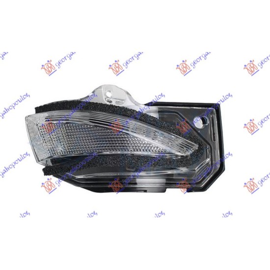 ΦΛΑΣ ΠΛΑΙΝΟ ΚΑΘΡΕΦΤΗ LED - Δεξιά