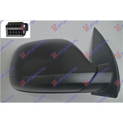 ΚΑΘΡΕΦΤΗΣ ΗΛΕΚΤΡΙΚΟΣ ΘΕΡΜΑΙΝΟΜΕΝΟΣ ΜΑΥΡΟΣ (ΜΑΥΡΗ ΒΑΣΗ) - Δεξιά