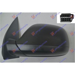 ΚΑΘΡΕΦΤΗΣ ΗΛΕΚΤΡΙΚΟΣ ΘΕΡΜΑΙΝΟΜΕΝΟΣ ΜΑΥΡΟΣ (ΜΑΥΡΗ ΒΑΣΗ) - Αριστερά