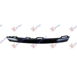 ΔΙΑΚΟΣΜΗΤΙΚΟ ΔΙΧΤΥΟΥ ΠΡΟΦΥΛΑΚΤΗΡΑ ΕΜΠΡΟΣ ΚΑΤΩ ΒΑΦΟΜΕΝΟ (R-LINE) - Αριστερά ΔΙΑΚΟΣΜΗΤΙΚΟ ΔΙΧΤΥΟΥ ΠΡΟΦΥΛΑΚΤΗΡΑ ΕΜΠΡΟΣ ΚΑΤΩ ΒΑΦΟΜΕΝΟ (R-LINE) - Αριστερά