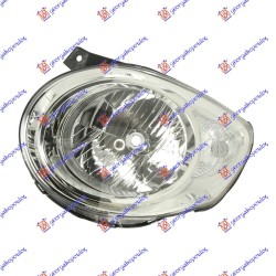 ΦΑΝΟΣ ΕΜΠΡΟΣ ΗΛΕΚΤΡΙΚΟΣ (Ε) (TYC) - Αριστερά