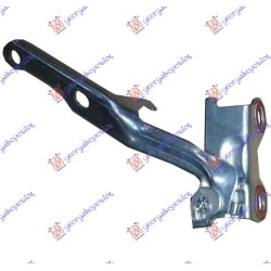 ΜΕΝΤΕΣΕΣ ΚΑΠΟ ΕΜΠΡΟΣ - Αριστερά