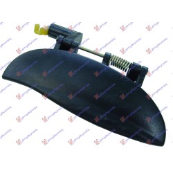 ΧΕΡΟΥΛΙ ΠΟΡΤΑΣ ΕΜΠΡΟΣ ΕΞΩ (Γ) - Δεξιά ΧΕΡΟΥΛΙ ΠΟΡΤΑΣ ΕΜΠΡΟΣ ΕΞΩ (Γ) - Δεξιά