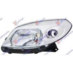 ΦΑΝΟΣ ΕΜΠΡΟΣ ΗΛΕΚΤΡΙΚΟΣ ΧΡΩΜΙΟ (Ε) (DEPO) - Αριστερά ΦΑΝΟΣ ΕΜΠΡΟΣ ΗΛΕΚΤΡΙΚΟΣ ΧΡΩΜΙΟ (Ε) (DEPO) - Αριστερά