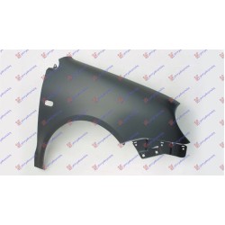 ΦΤΕΡΟ ΕΜΠΡΟΣ - Δεξιά