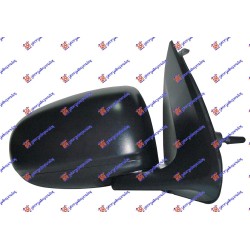 ΚΑΘΡΕΦΤΗΣ ΜΗΧΑΝΙΚΟΣ (CONVEX GLASS) - Δεξιά ΚΑΘΡΕΦΤΗΣ ΜΗΧΑΝΙΚΟΣ (CONVEX GLASS) - Δεξιά