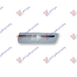 ΦΑΣΑ ΦΤΕΡΟΥ ΕΜΠΡΟΣ - Αριστερά ΦΑΣΑ ΦΤΕΡΟΥ ΕΜΠΡΟΣ - Αριστερά