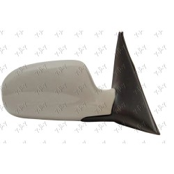 ΚΑΘΡΕΦΤΗΣ ΗΛΕΚΤΡΙΚΟΣ ΘΕΡΜΑΙΝΟΜΕΝΟΣ ΒΑΦΟΜΕΝΟΣ - Δεξιά