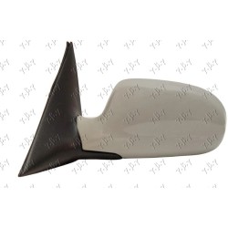 ΚΑΘΡΕΦΤΗΣ ΗΛΕΚΤΡΙΚΟΣ ΘΕΡΜΑΙΝΟΜΕΝΟΣ ΒΑΦΟΜΕΝΟΣ - Αριστερά