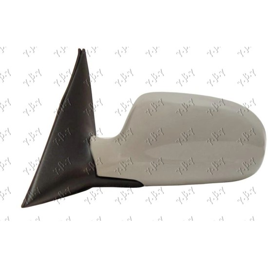 ΚΑΘΡΕΦΤΗΣ ΗΛΕΚΤΡΙΚΟΣ ΘΕΡΜΑΙΝΟΜΕΝΟΣ ΒΑΦΟΜΕΝΟΣ - Αριστερά