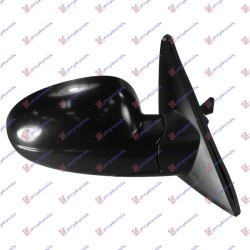 ΚΑΘΡΕΦΤΗΣ ΜΗΧΑΝΙΚΟΣ - Δεξιά ΚΑΘΡΕΦΤΗΣ ΜΗΧΑΝΙΚΟΣ - Δεξιά