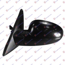 ΚΑΘΡΕΦΤΗΣ ΜΗΧΑΝΙΚΟΣ - Αριστερά