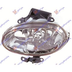 ΠΡΟΒΟΛΕΑΣ ΟΜΙΧΛΗΣ 2001- (ΤΑΥΛΑΝΔΗ) - Δεξιά ΠΡΟΒΟΛΕΑΣ ΟΜΙΧΛΗΣ 2001- (ΤΑΥΛΑΝΔΗ) - Δεξιά