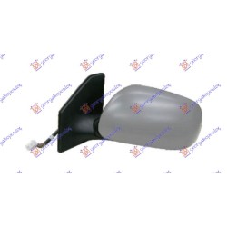 ΚΑΘΡΕΦΤΗΣ ΗΛΕΚΤΡΙΚΟΣ ΘΕΡΜΑΙΝΟΜΕΝΟΣ ΒΑΦΟΜΕΝΟΣ -2006 - Αριστερά