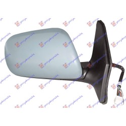 ΚΑΘΡΕΦΤΗΣ ΗΛΕΚΤΡΙΚΟΣ ΘΕΡΜΑΙΝΟΜΕΝΟΣ ΗΛΕΚΤΡΙΚΑ ΑΝΑΚΛΙΝΟΜΕΝΟΣ ΒΑΦΟΜΕΝΟΣ -2006 - Δεξιά