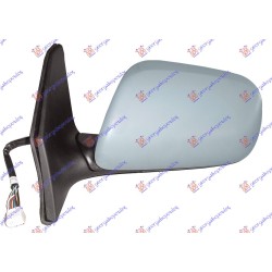 ΚΑΘΡΕΦΤΗΣ ΗΛΕΚΤΡΙΚΟΣ ΘΕΡΜΑΙΝΟΜΕΝΟΣ ΗΛΕΚΤΡΙΚΑ ΑΝΑΚΛΙΝΟΜΕΝΟΣ ΒΑΦΟΜΕΝΟΣ -2006 - Αριστερά