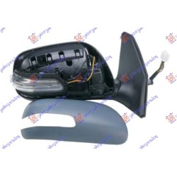 ΚΑΘΡΕΦΤΗΣ ΗΛΕΚΤΡΙΚΟΣ ΘΕΡΜΑΙΝΟΜΕΝΟΣ ΗΛΕΚΤΡΙΚΑ ΑΝΑΚΛΙΝΟΜΕΝΟΣ ΒΑΦΟΜΕΝΟΣ (ΜΕ ΦΛΑΣ) 2006- - Δεξιά