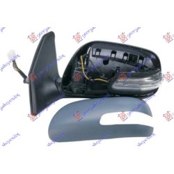 ΚΑΘΡΕΦΤΗΣ ΗΛΕΚΤΡΙΚΟΣ ΘΕΡΜΑΙΝΟΜΕΝΟΣ ΗΛΕΚΤΡΙΚΑ ΑΝΑΚΛΙΝΟΜΕΝΟΣ ΒΑΦΟΜΕΝΟΣ (ΜΕ ΦΛΑΣ) 2006- - Αριστερά