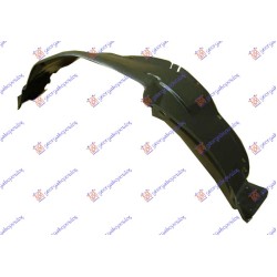 ΘΟΛΟΣ ΕΜΠΡΟΣ ΠΛΑΣΤΙΚΟΣ -2006 - Δεξιά