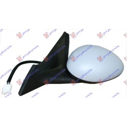 ΚΑΘΡΕΦΤΗΣ ΗΛΕΚΤΡΙΚΟΣ ΘΕΡΜΑΙΝΟΜΕΝΟΣ ΒΑΦΟΜΕΝΟΣ (ΜΕ ΑΙΣΘΗΤΗΡΑ) (ASPHERICAL GLASS) - Αριστερά