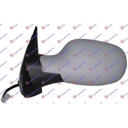 ΚΑΘΡΕΦΤΗΣ ΗΛΕΚΤΡΙΚΟΣ ΘΕΡΜΑΙΝΟΜΕΝΟΣ ΒΑΦΟΜΕΝΟΣ -2009 (ASPHERICAL GLASS) - Αριστερά