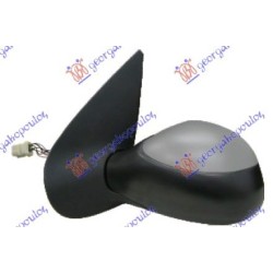 ΚΑΘΡΕΦΤΗΣ ΗΛΕΚΤΡΙΚΟΣ ΘΕΡΜΑΙΝΟΜΕΝΟΣ ΒΑΦΟΜΕΝΟΣ -2003 (ASPHERICAL GLASS) - Αριστερά