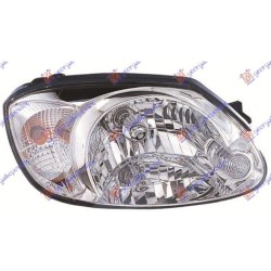 ΦΑΝΟΣ ΕΜΠΡΟΣ & ΗΛΕΚΤΡΙΚΟΣ (ΛΕΥΚΟ ΦΛΑΣ) (Ε) (TYC) - Δεξιά