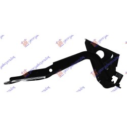 ΜΕΝΤΕΣΕΣ ΚΑΠΟ ΕΜΠΡΟΣ - Δεξιά ΜΕΝΤΕΣΕΣ ΚΑΠΟ ΕΜΠΡΟΣ - Δεξιά