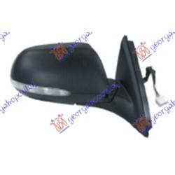 ΚΑΘΡΕΦΤΗΣ ΗΛΕΚΤΡΙΚΟΣ ΘΕΡΜΑΙΝΟΜΕΝΟΣ ΒΑΦΟΜΕΝΟΣ ΗΛΕΚΤΡΙΚΑ ΑΝΑΚΛΙΝΟΜΕΝΟΣ (ΜΕ ΦΛΑΣ) - Δεξιά