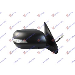 ΚΑΘΡΕΦΤΗΣ ΗΛΕΚΤΡΙΚΟΣ ΘΕΡΜΑΙΝΟΜΕΝΟΣ ΗΛΕΚΤΡΙΚΑ ΑΝΑΚΛΙΝΟΜΕΝΟΣ ΒΑΦΟΜΕΝΟΣ (ΜΕ ΦΛΑΣ) 2009- - Δεξιά