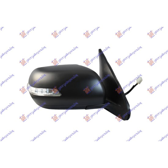 ΚΑΘΡΕΦΤΗΣ ΗΛΕΚΤΡΙΚΟΣ ΘΕΡΜΑΙΝΟΜΕΝΟΣ ΗΛΕΚΤΡΙΚΑ ΑΝΑΚΛΙΝΟΜΕΝΟΣ ΒΑΦΟΜΕΝΟΣ (ΜΕ ΦΛΑΣ) 2009- - Δεξιά