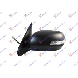 ΚΑΘΡΕΦΤΗΣ ΗΛΕΚΤΡΙΚΟΣ ΘΕΡΜΑΙΝΟΜΕΝΟΣ ΗΛΕΚΤΡΙΚΑ ΑΝΑΚΛΙΝΟΜΕΝΟΣ ΒΑΦΟΜΕΝΟΣ (ΜΕ ΦΛΑΣ) 2009- - Αριστερά