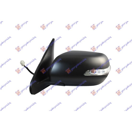 ΚΑΘΡΕΦΤΗΣ ΗΛΕΚΤΡΙΚΟΣ ΘΕΡΜΑΙΝΟΜΕΝΟΣ ΗΛΕΚΤΡΙΚΑ ΑΝΑΚΛΙΝΟΜΕΝΟΣ ΒΑΦΟΜΕΝΟΣ (ΜΕ ΦΛΑΣ) 2009- - Αριστερά