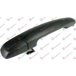 ΧΕΡΟΥΛΙ ΠΟΡΤΑΣ ΠΙΣΩ ΕΞΩ  (ΔΕΞΙ=ΑΡΙΣΤΕΡΟ) ΧΕΡΟΥΛΙ ΠΟΡΤΑΣ ΠΙΣΩ ΕΞΩ  (ΔΕΞΙ=ΑΡΙΣΤΕΡΟ)