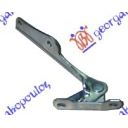 ΜΕΝΤΕΣΕΣ ΚΑΠΟ ΕΜΠΡΟΣ - Δεξιά ΜΕΝΤΕΣΕΣ ΚΑΠΟ ΕΜΠΡΟΣ - Δεξιά