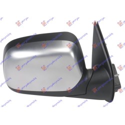 ΚΑΘΡΕΦΤΗΣ ΗΛΕΚΤΡΙΚΟΣ ΧΡΩΜΙΟ - Δεξιά ΚΑΘΡΕΦΤΗΣ ΗΛΕΚΤΡΙΚΟΣ ΧΡΩΜΙΟ - Δεξιά