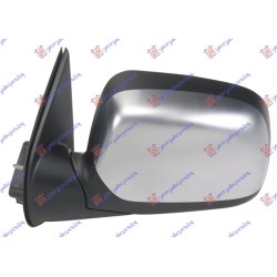 ΚΑΘΡΕΦΤΗΣ ΗΛΕΚΤΡΙΚΟΣ ΧΡΩΜΙΟ - Αριστερά ΚΑΘΡΕΦΤΗΣ ΗΛΕΚΤΡΙΚΟΣ ΧΡΩΜΙΟ - Αριστερά