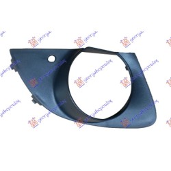 ΠΛΑΙΣΙΟ ΠΡΟΒΟΛΕΑ - Δεξιά