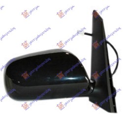 ΚΑΘΡΕΦΤΗΣ ΗΛΕΚΤΡΙΚΟΣ ΘΕΡΜΑΙΝΟΜΕΝΟΣ ΒΑΦΟΜΕΝΟΣ - Δεξιά