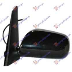 ΚΑΘΡΕΦΤΗΣ ΗΛΕΚΤΡΙΚΟΣ ΘΕΡΜΑΙΝΟΜΕΝΟΣ ΒΑΦΟΜΕΝΟΣ - Αριστερά